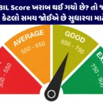CIBIL Score ખરાબ થઈ ગયો છે? તો જાણો કેટલો સમય જોઈએ છે સુધારવા માટે