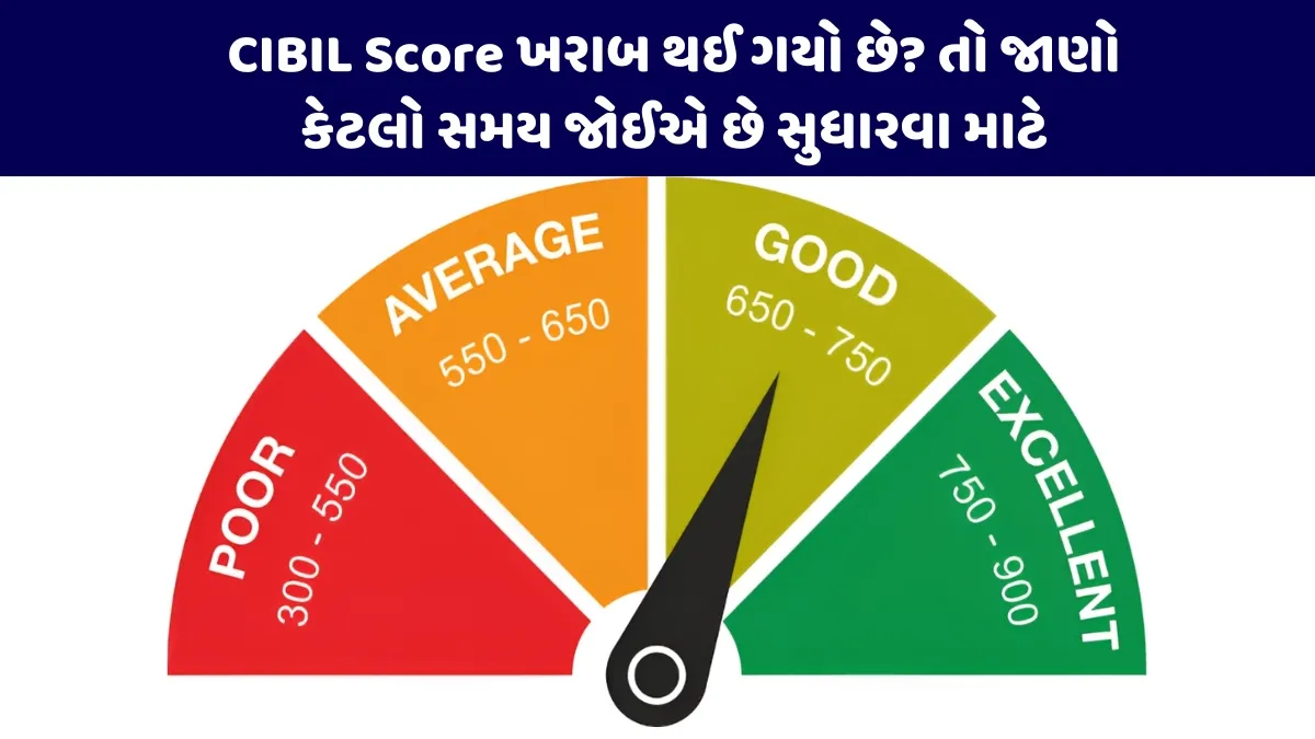 CIBIL Score ખરાબ થઈ ગયો છે? તો જાણો કેટલો સમય જોઈએ છે સુધારવા માટે