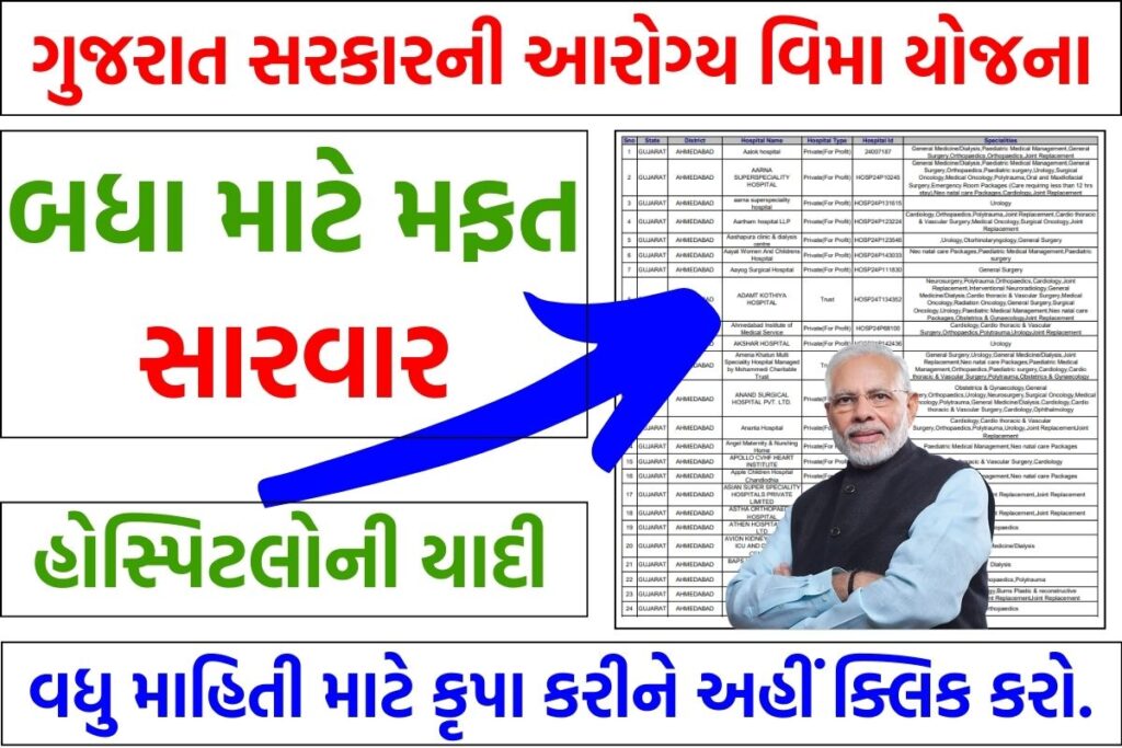Mukhyamantri Amrutam Yojana