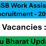 GSSSB Work Assistant Recruitment 2025