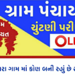 Gram Panchayat Election Result 2025 Live